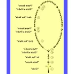 Come pregare il Rosario con devozione e potenza spirituale