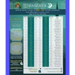 Orario e luogo delle preghiere a Milano durante il Ramadan