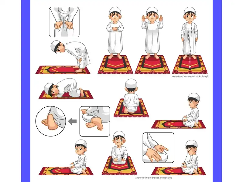 Immagine di un devoto musulmano in preghiera con il testo 'Preghiere arabe e spiritualità musulmana: domande' sottostante.